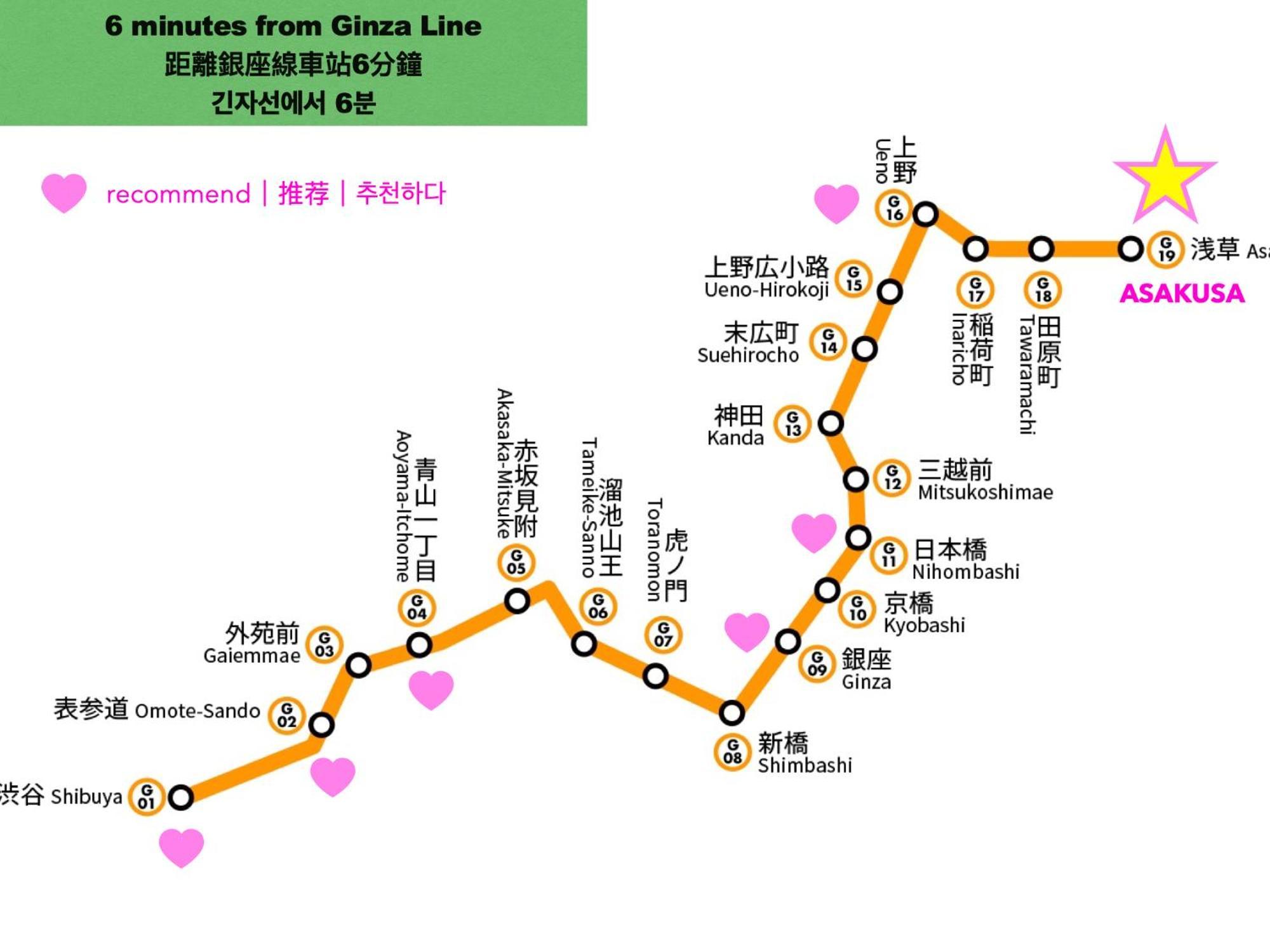 東京都浅草寺3分｜浅草駅6分｜開放的｜畳寝室｜2-6人｜成田&羽田空港直通公寓 外观 照片